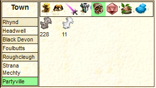 SubInventories